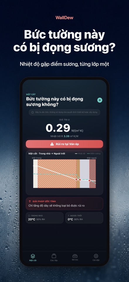 WallDew: Điểm sương tường