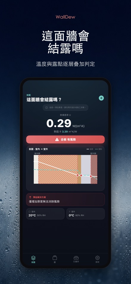 WallDew：牆體結露判定