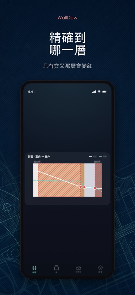 WallDew：牆體結露判定 2